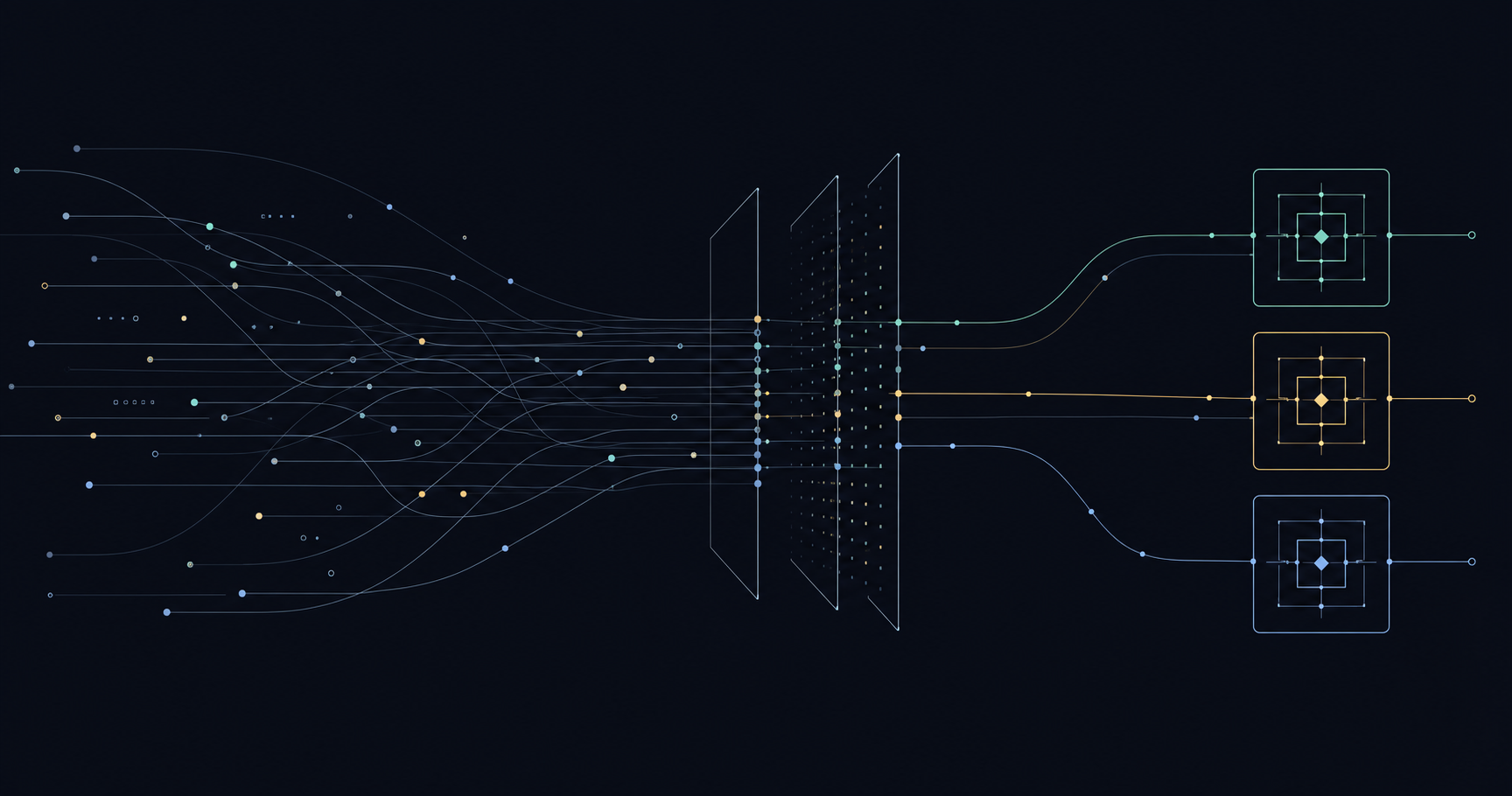 Abstract Data Flow Resolving Into Three Modules