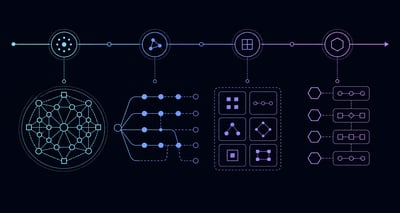 Nearshore vs Offshore for Startups: A Workstream Decision