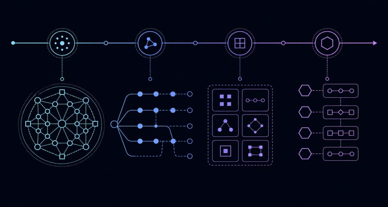 Nearshore vs Offshore for Startups: A Workstream Decision