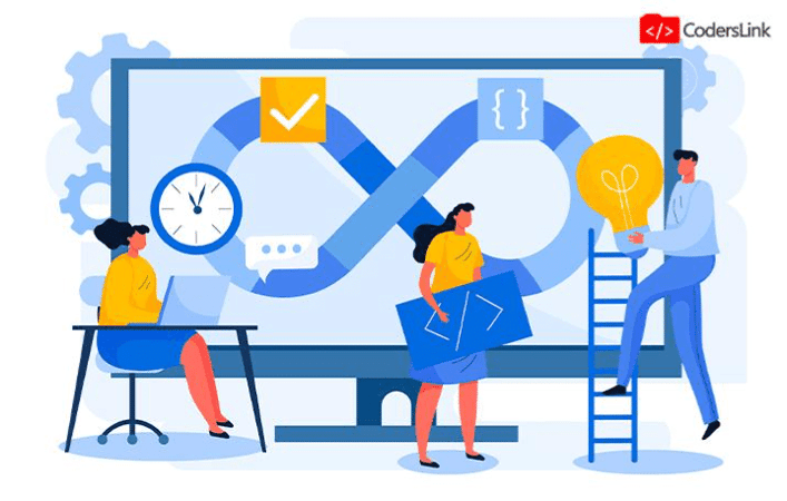 Jira vs Asana vs Trello vs Zoho: Comparativa Exhaustiva de Herramientas de Gestión de Proyectos