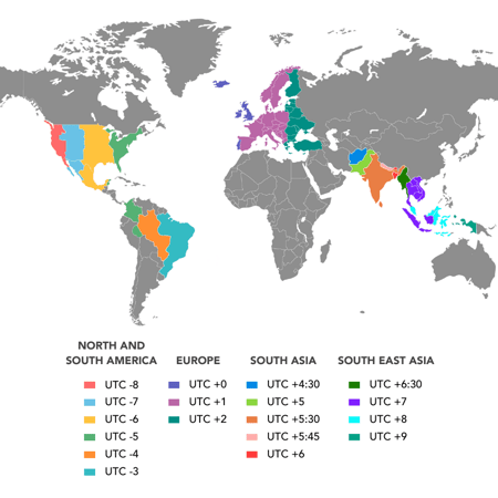 How Time Zone Affects IT Outsourcing