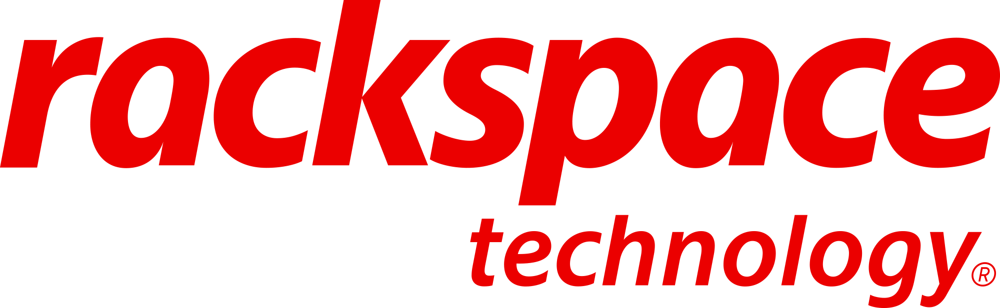 Rackspace_Technology_Logo_RGB_RED Rackspace_Technology_Logo_RGB_RED