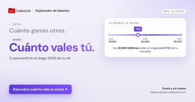 Así cambió el Explorador de Salarios de CodersLink