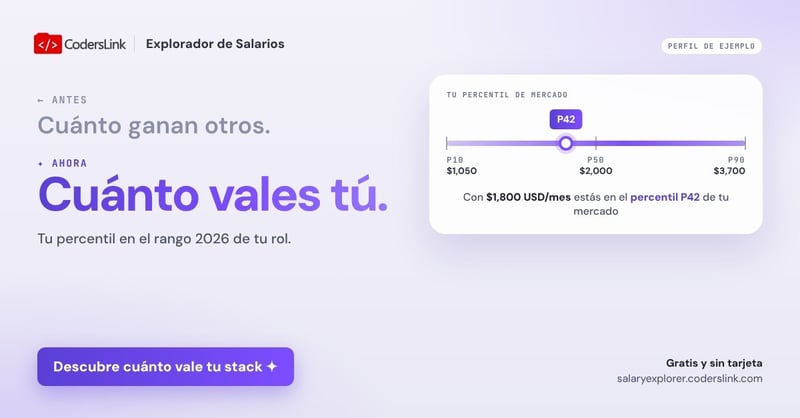 Así cambió el Explorador de Salarios de CodersLink