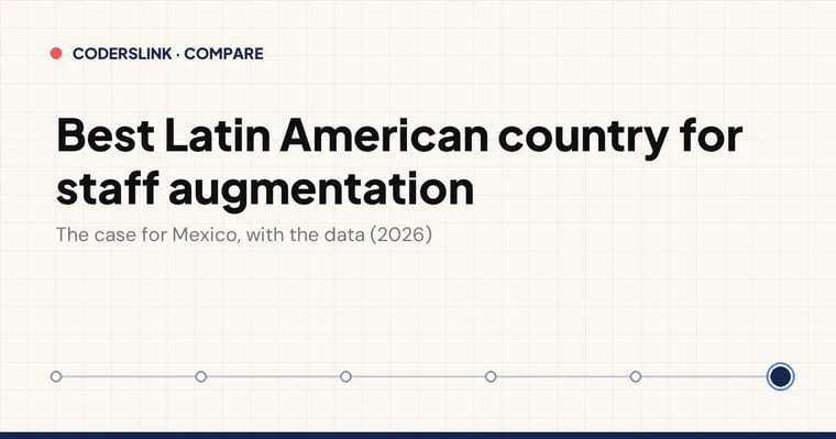 Cover card: best Latin American country for staff augmentation in 2026, scoring Mexico, Brazil, Colombia, Argentina and Costa Rica on pool, overlap, English, cost, mobility and travel