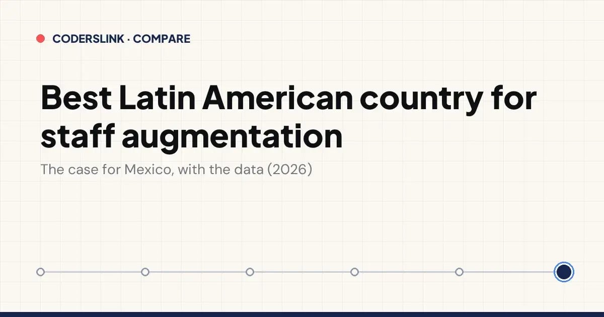 Scorecard comparing Mexico, Brazil, Colombia, Argentina and Costa Rica for staff augmentation on talent pool, time-zone overlap, English, cost, US work mobility and travel