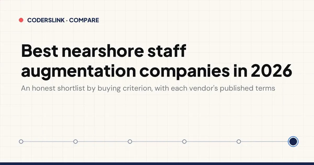 Grid of twelve nearshore staff augmentation companies scored across six buying criteria: speed, trial and replacement, pricing transparency, depth versus breadth, hub path and published data