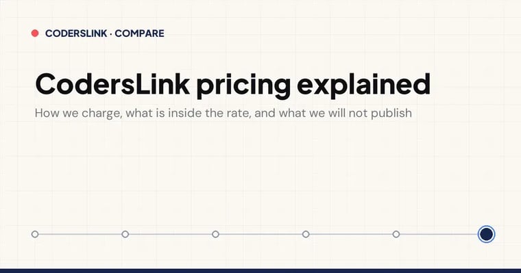 CodersLink pricing explained: one monthly rate per engineer made of compensation, engineer-care package and CodersLink fee, with published starting rates