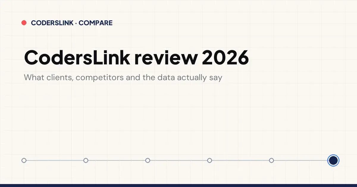 CodersLink review 2026 cover card: what clients, competitors and the data actually say, on a spectrum from transactional marketplaces to an embedded Mexico-specialized partner