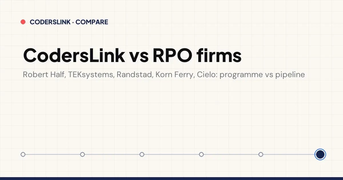 CodersLink vs RPO firms: programme versus pipeline