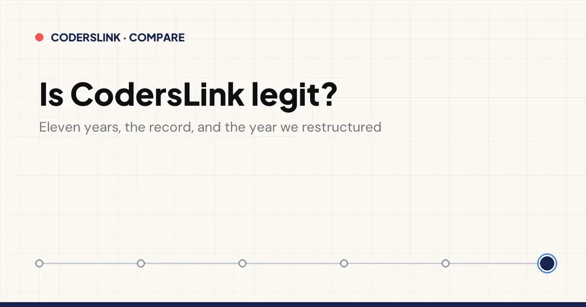Is CodersLink legit? Two entities, eleven years, ten published case studies and the 2024 restructuring, laid out as a diligence checklist