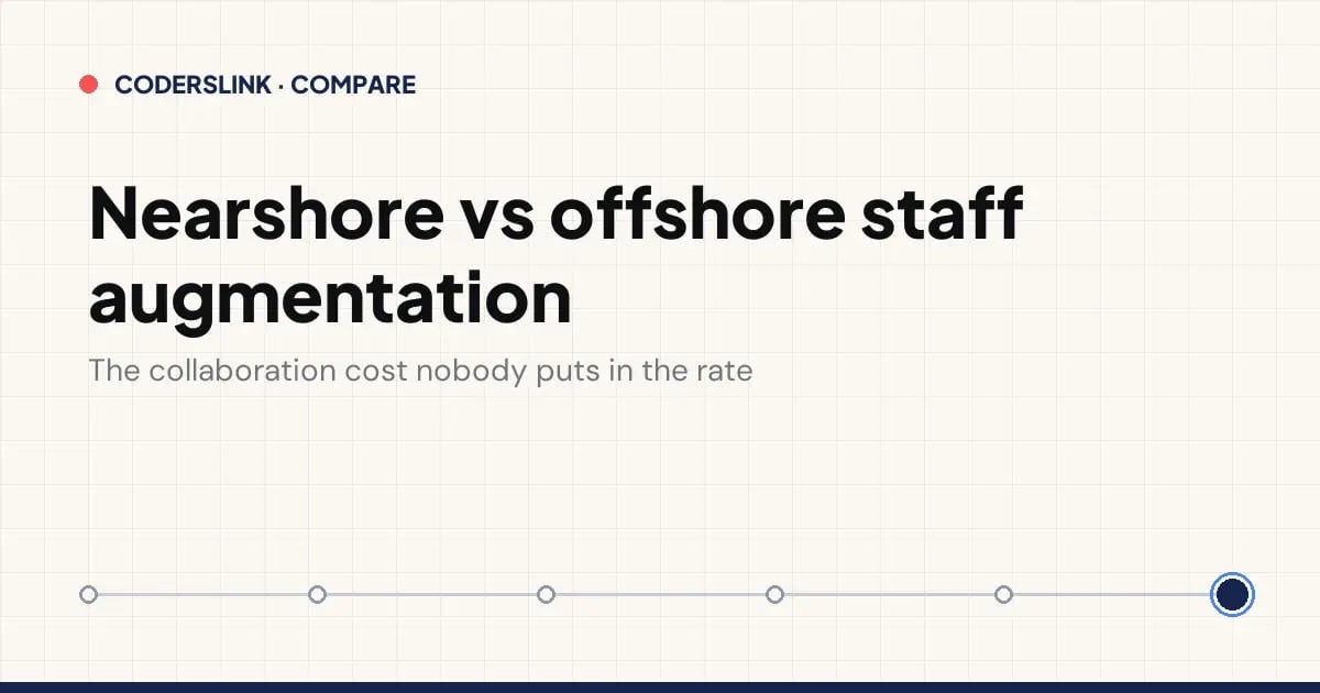 Chart comparing nearshore Mexico and offshore India on daily US-timezone overlap, travel time, visa mobility and the hidden collaboration costs behind the hourly rate