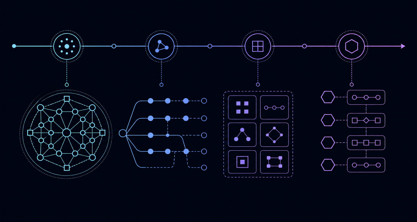 Nearshore vs Offshore for Startups: A Workstream Decision