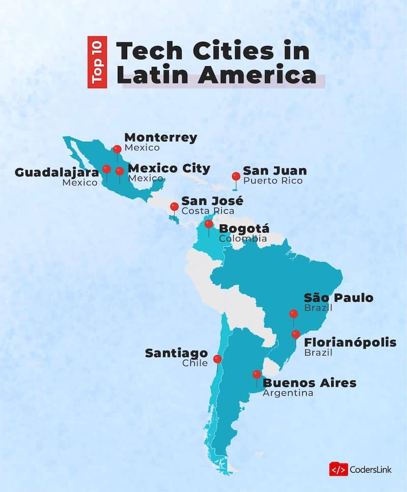 Top 10 Cities in Latin America for Outsourcing