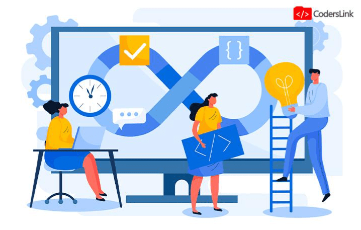 Jira vs Asana vs Trello vs Zoho: Comparativa Exhaustiva de Herramientas de Gestión de Proyectos