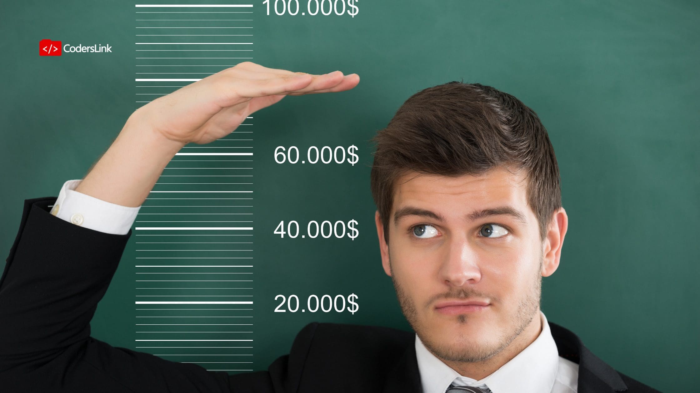 ¿Cómo Saber si Mi Salario es Justo?