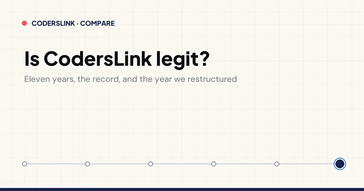 Is CodersLink legit? Eleven years, the record, and the year we restructured